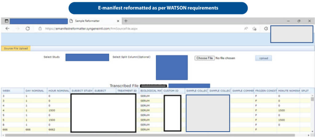 Reformatted e-manifest converted into a LIMS-ready layout to enable GLP large molecule bioanalysis workflows.