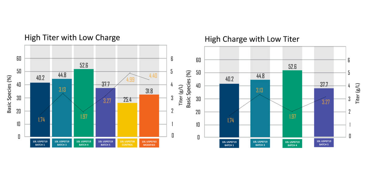 Enabling-high-fig-2-img
