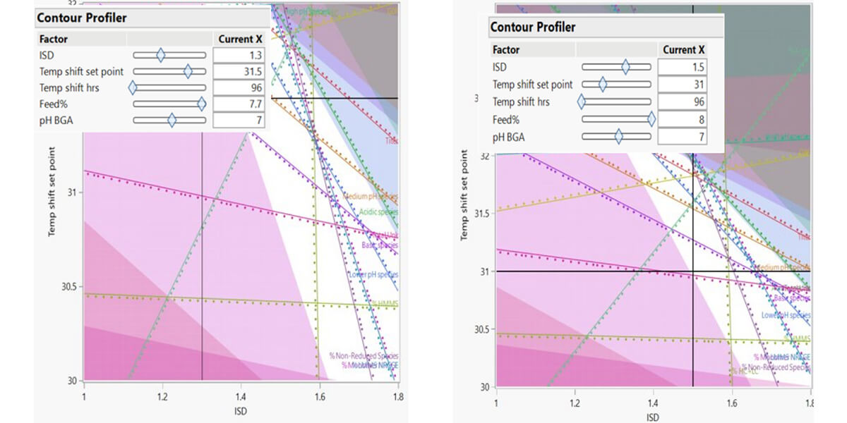 Enabling-high-fig-4-img